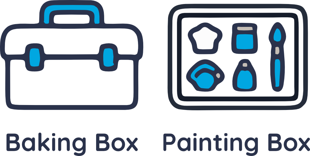 Acrivity based organization